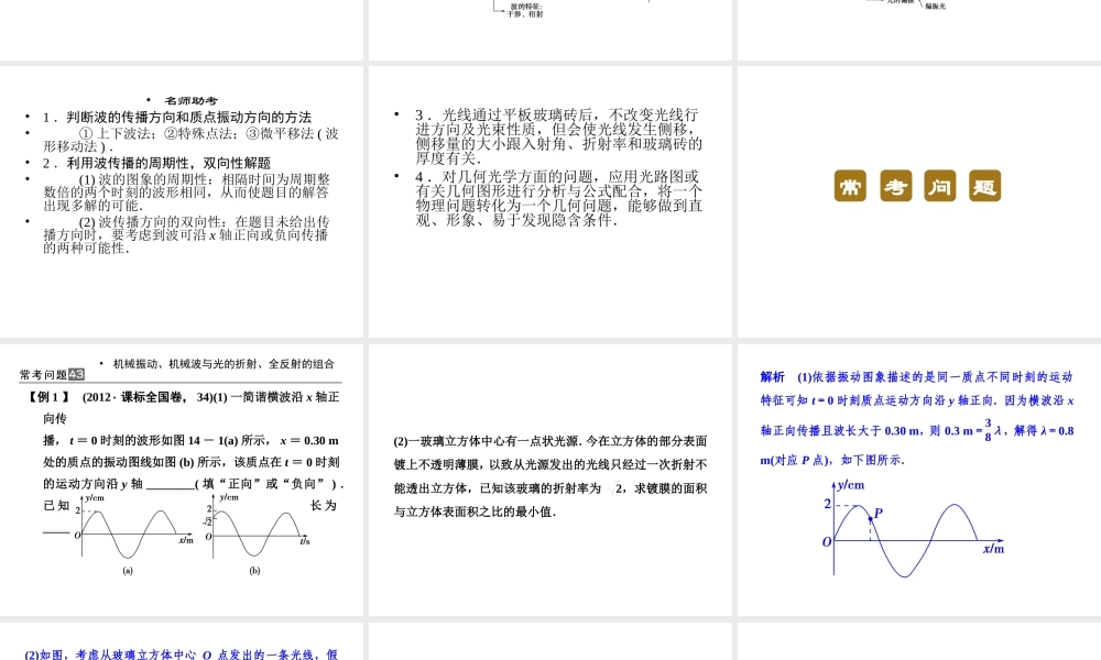 2013年高三物理二轮锁定高考课件：614机械振动和机械波及光学中常考的2个问题
