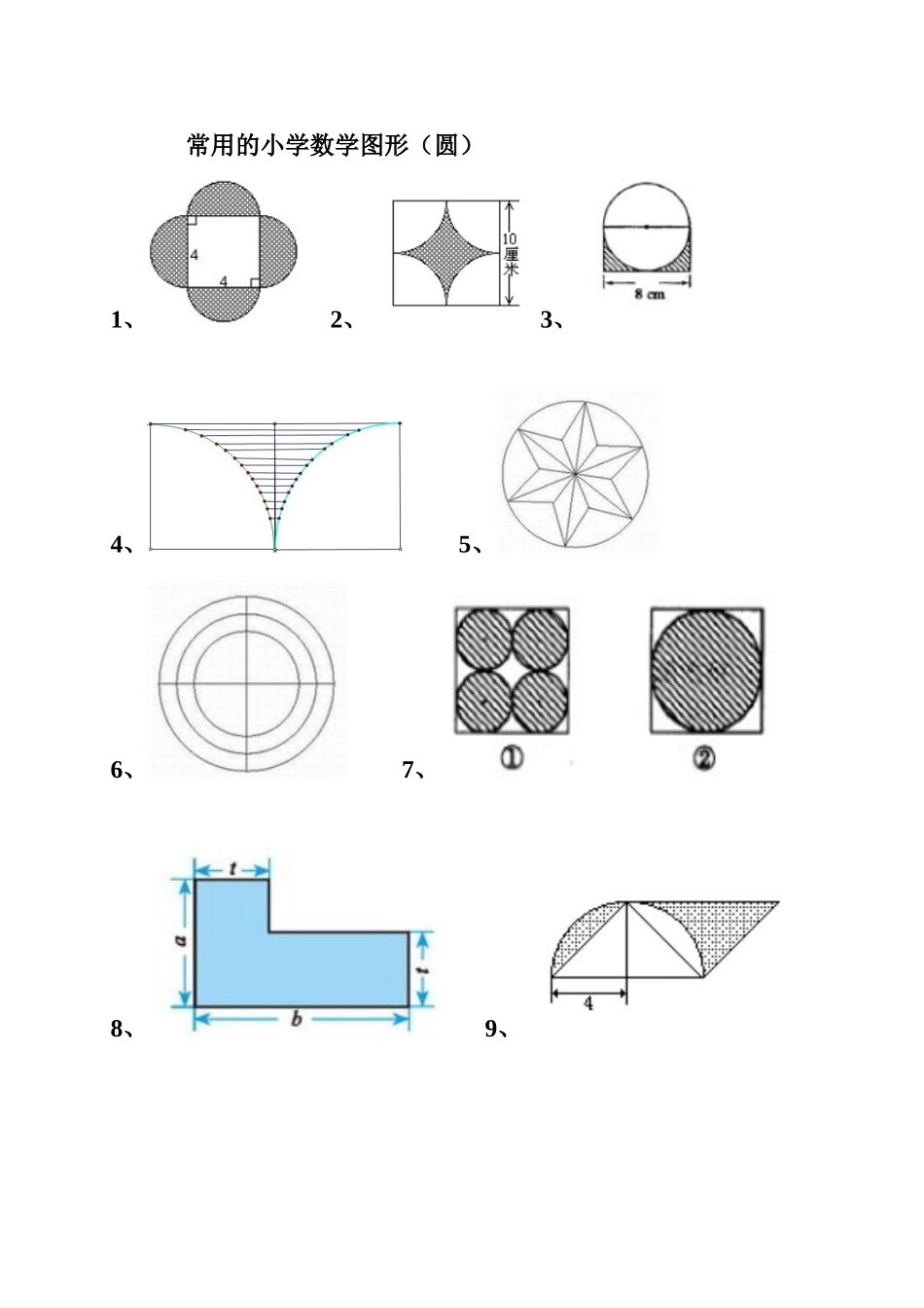 常用的小学数学图形（圆）_第1页