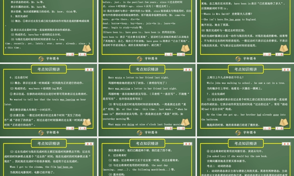 专题8动词的时态、语态