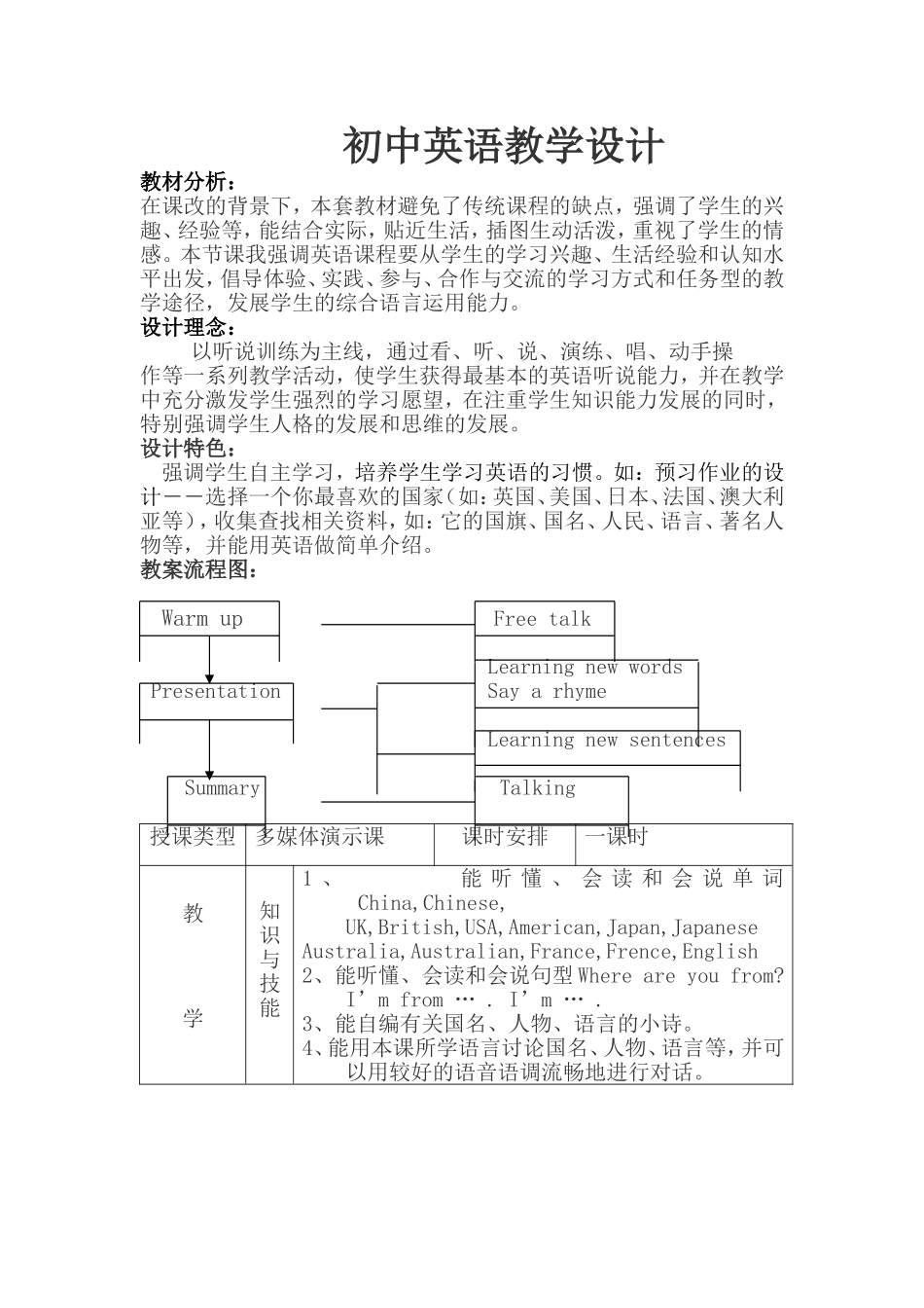 初中英语教学设计 (2)_第1页
