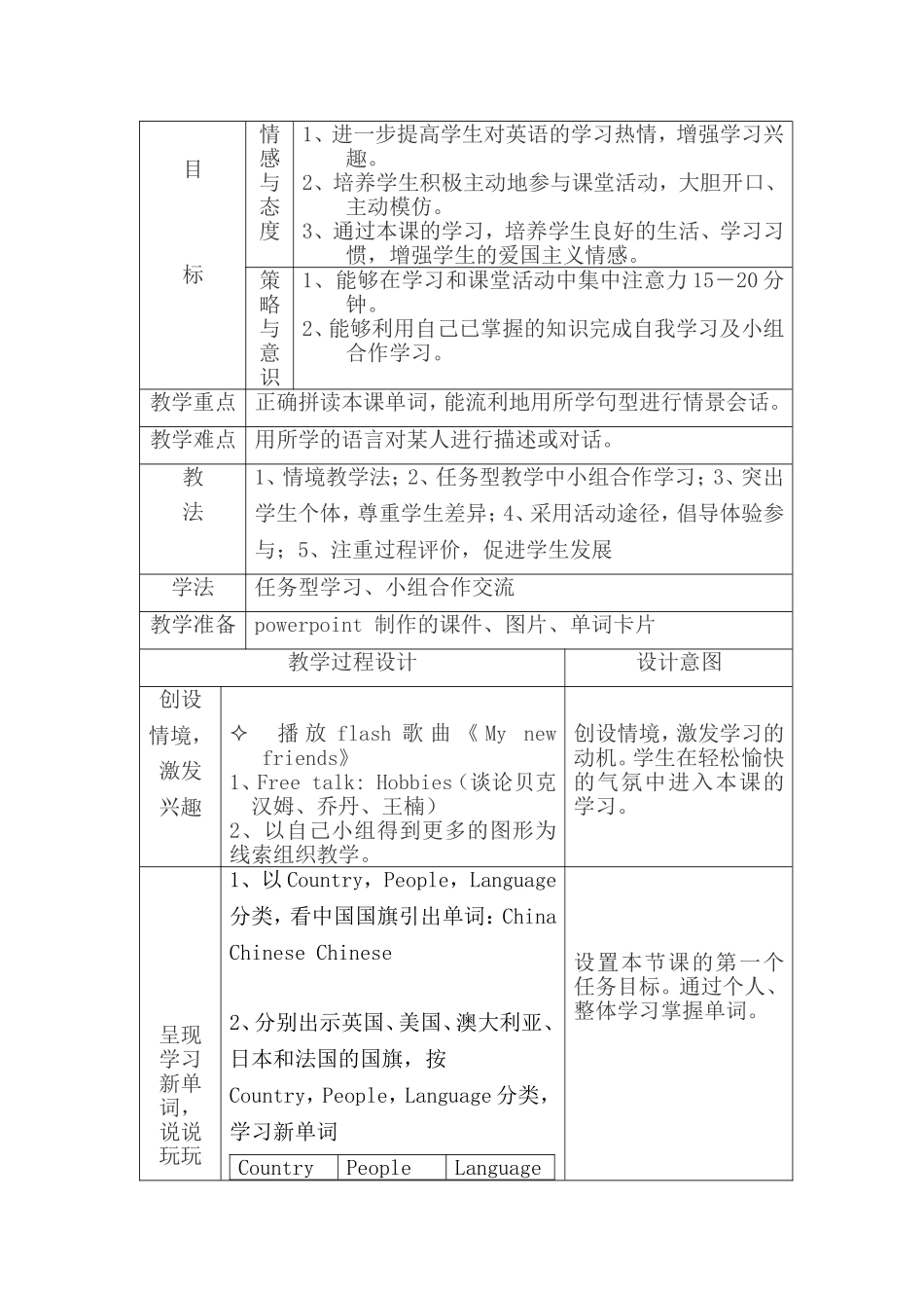 初中英语教学设计 (2)_第2页