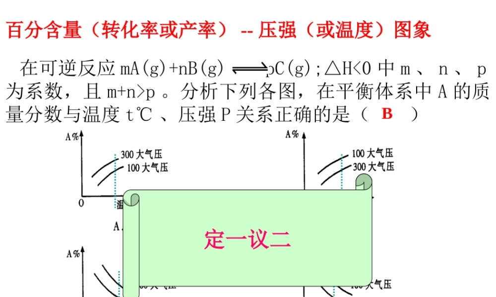平衡移动图像未讲完