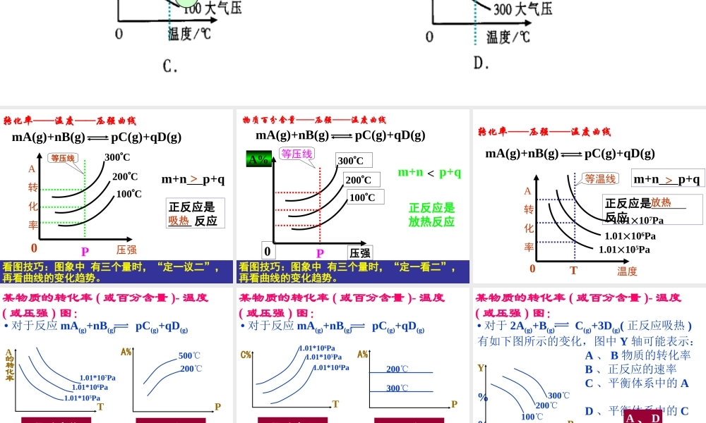 平衡移动图像未讲完