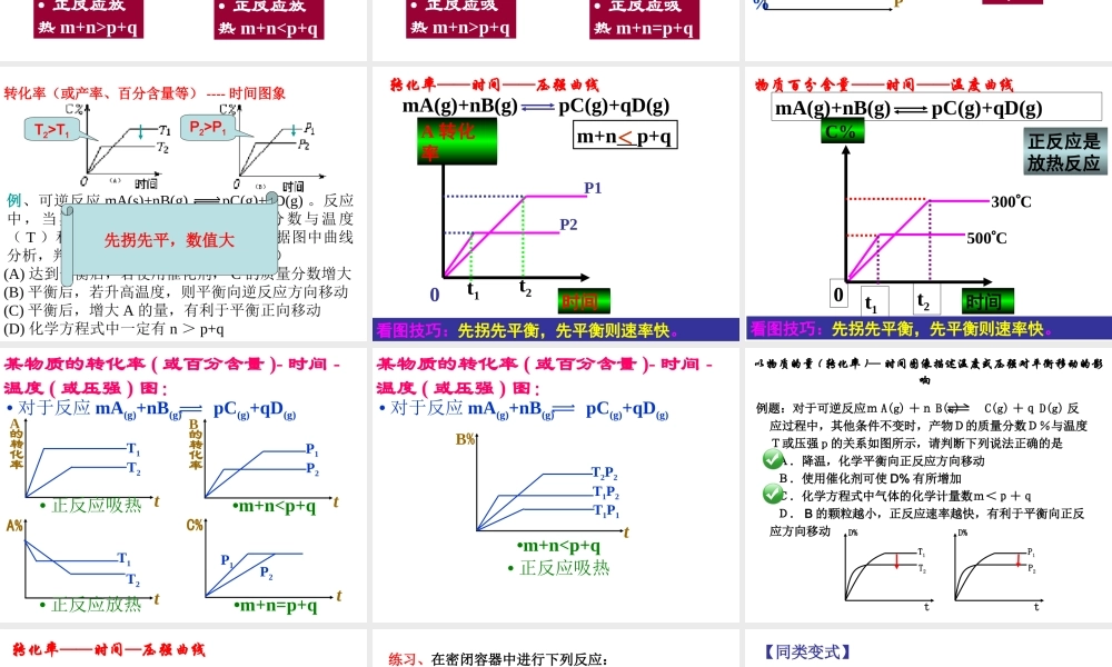 平衡移动图像未讲完