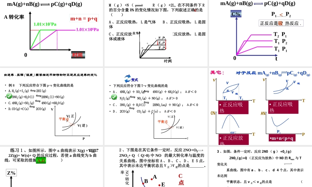 平衡移动图像未讲完