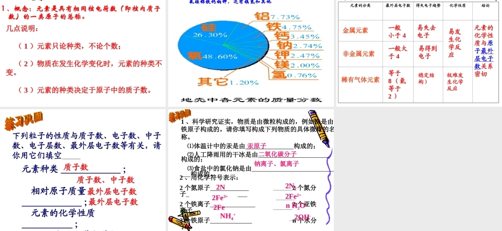 人教版九年级化学第三单元复习课件