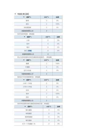 学校沟通调查问卷