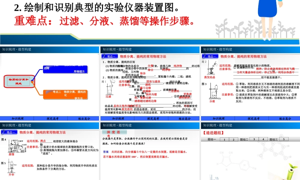 学人教版（高三）第2讲　物质的分离和提纯