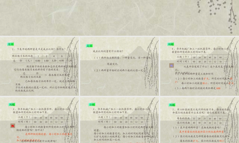 人教版六年级数学下册《成反比例的量》课件PPT (3)