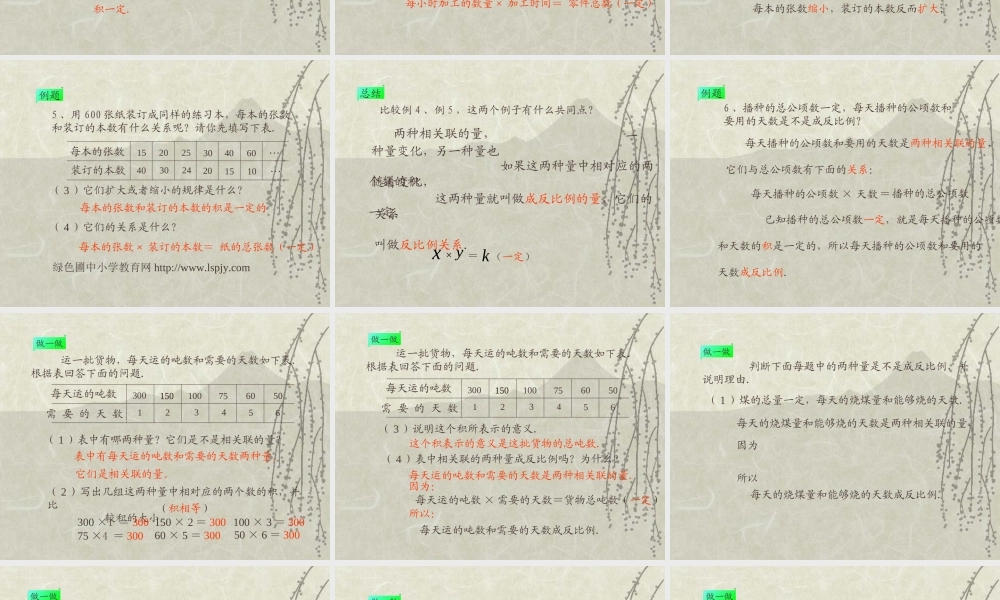 人教版六年级数学下册《成反比例的量》课件PPT (3)