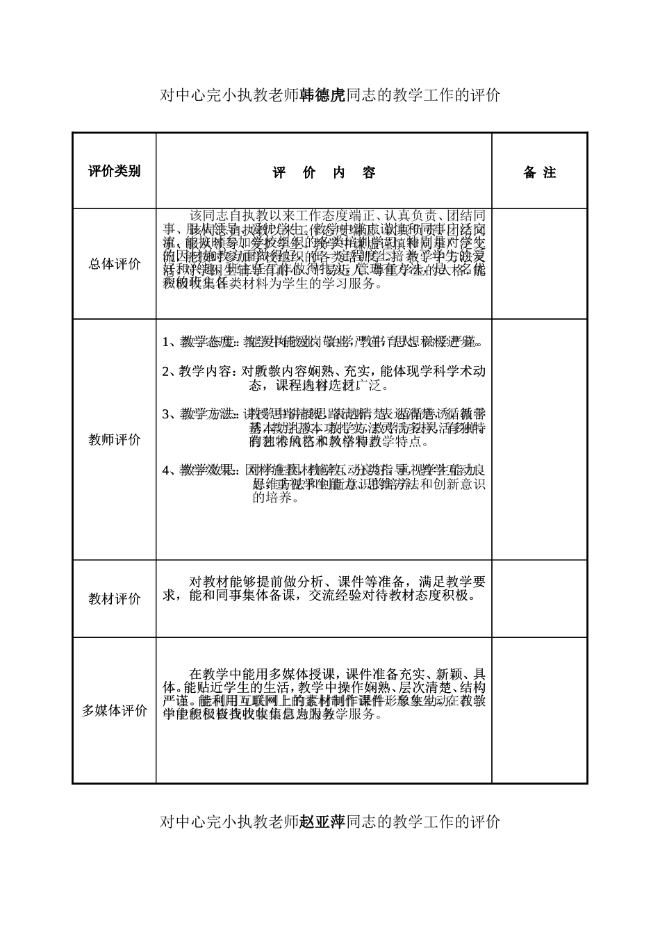 执教教师评价_第1页