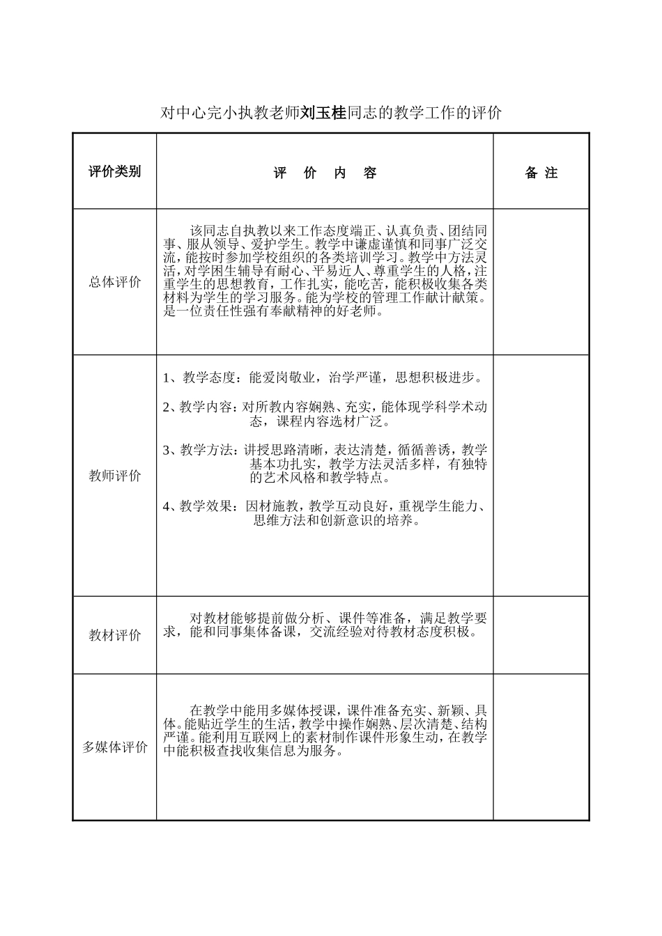 执教教师评价_第2页