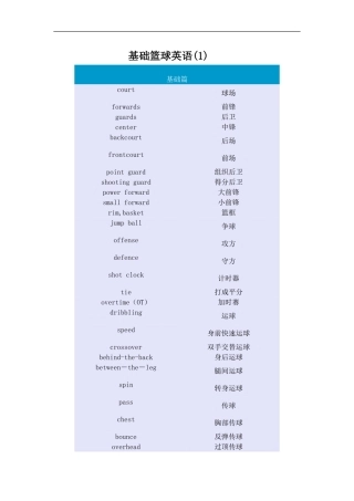 基础篮球英语