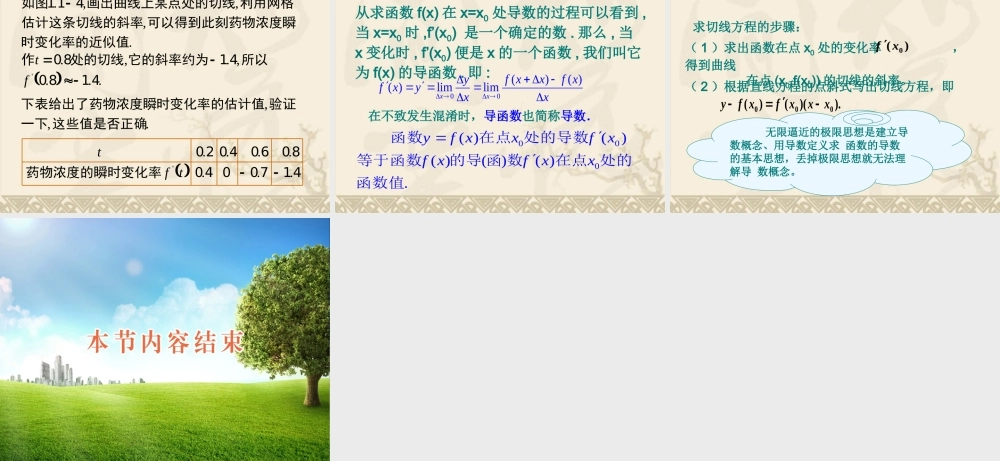 【数学】113导数的几何意义课件（人教A版选修2-2）