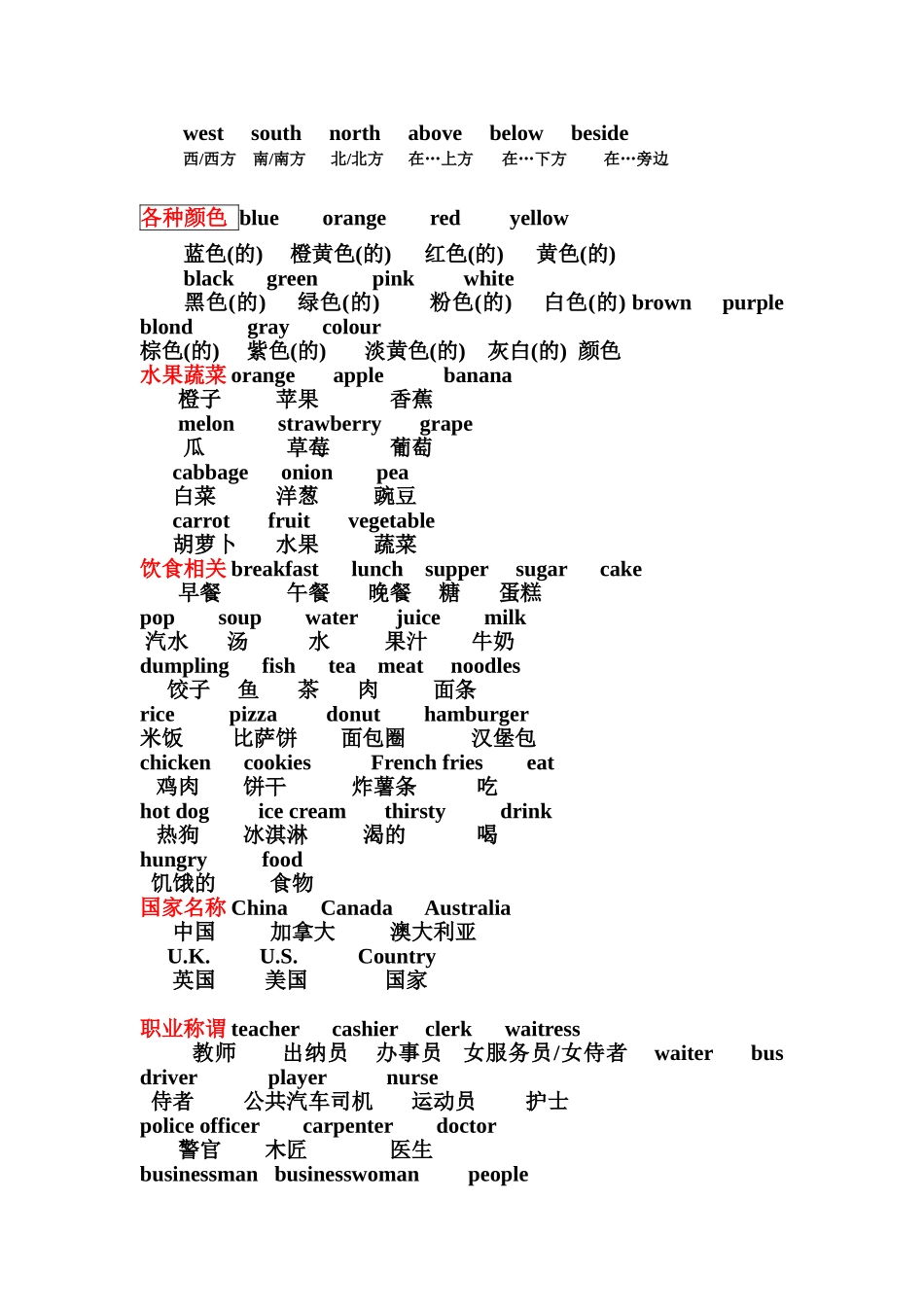 六年级复习资料_第2页