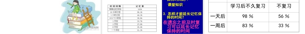 小学主题班会课件期末考试 