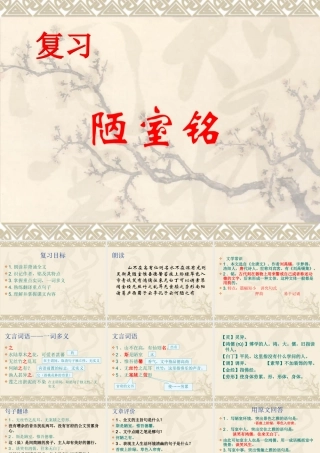 陋室铭复习课件