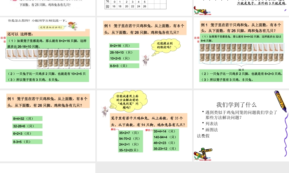 六年级数学下册鸡兔同笼课件人教版