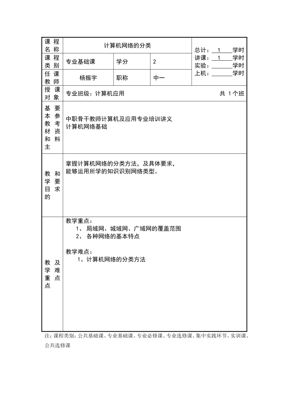《计算机网络的分类》教案_第2页