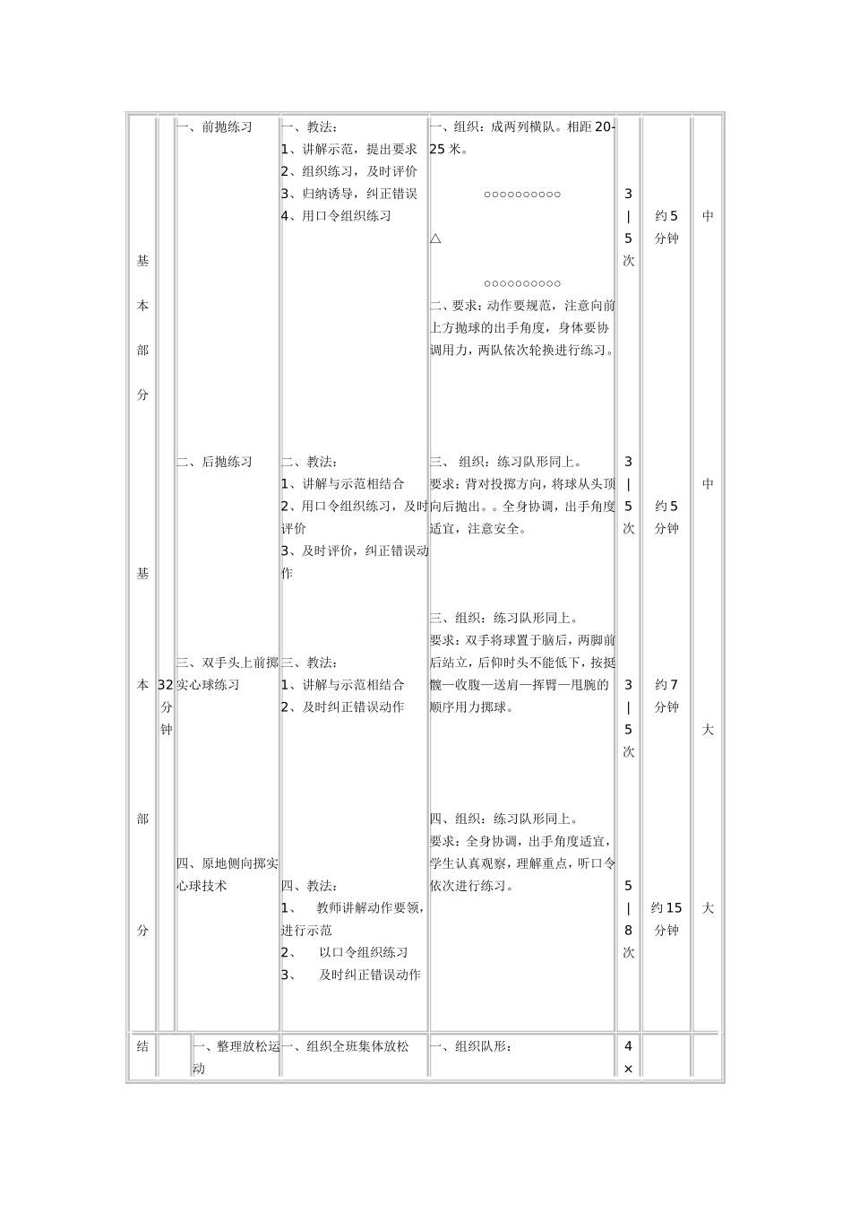 初中实心球体育课教案 (2)_第2页