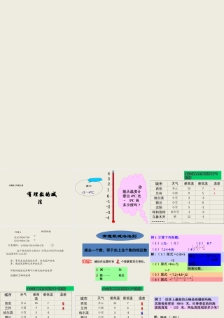 有理数的加减法减法课件