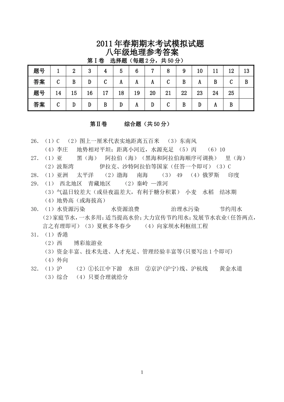2011年初中地理结业考试模拟试题参考答案_第1页