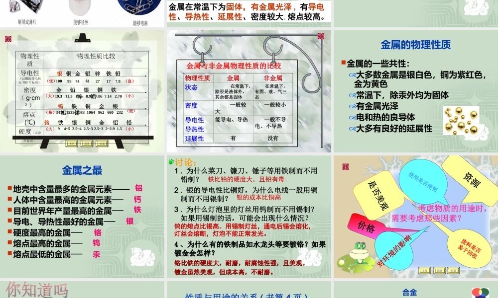 课题1_金属材料