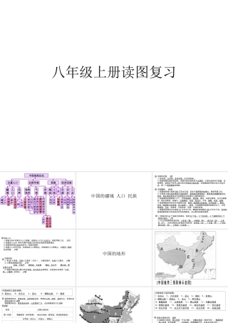 人教版八年级地理上册读图复习课件