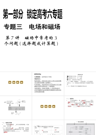 2013年高三物理二轮锁定高考课件：37磁场中常考的3个问题