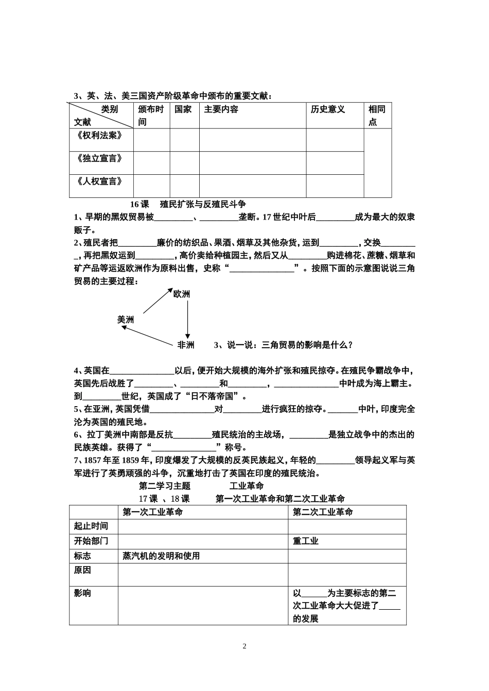 世界近代史的复习题纲2_第2页