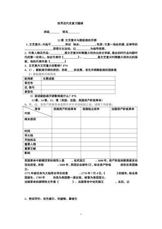 世界近代史的复习题纲2