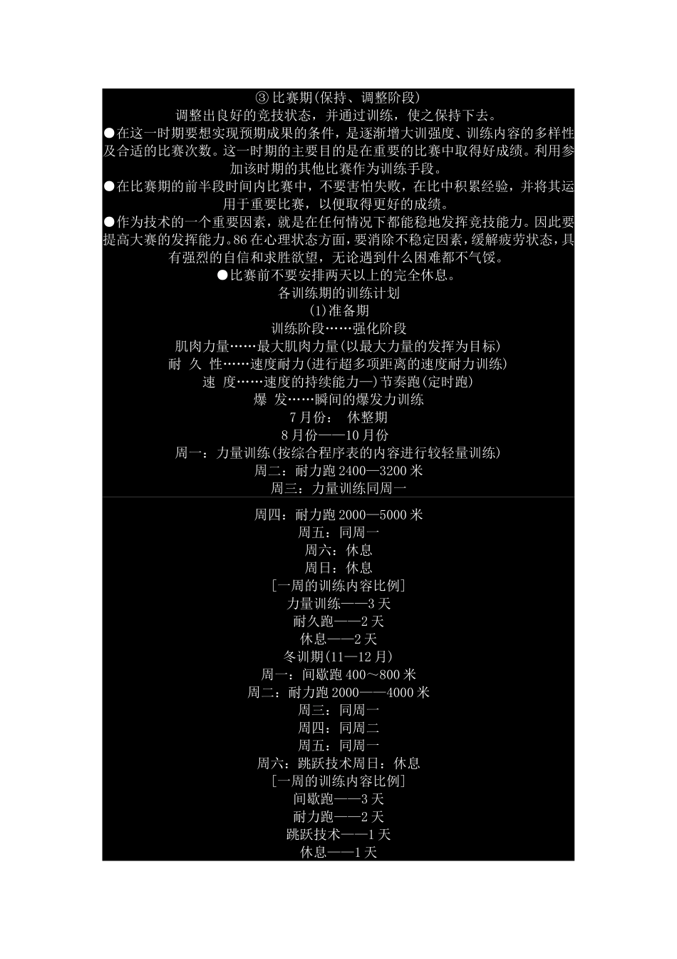 田径队年度训练计划_第2页