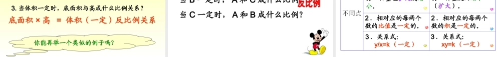 六下《成反比例的量》2