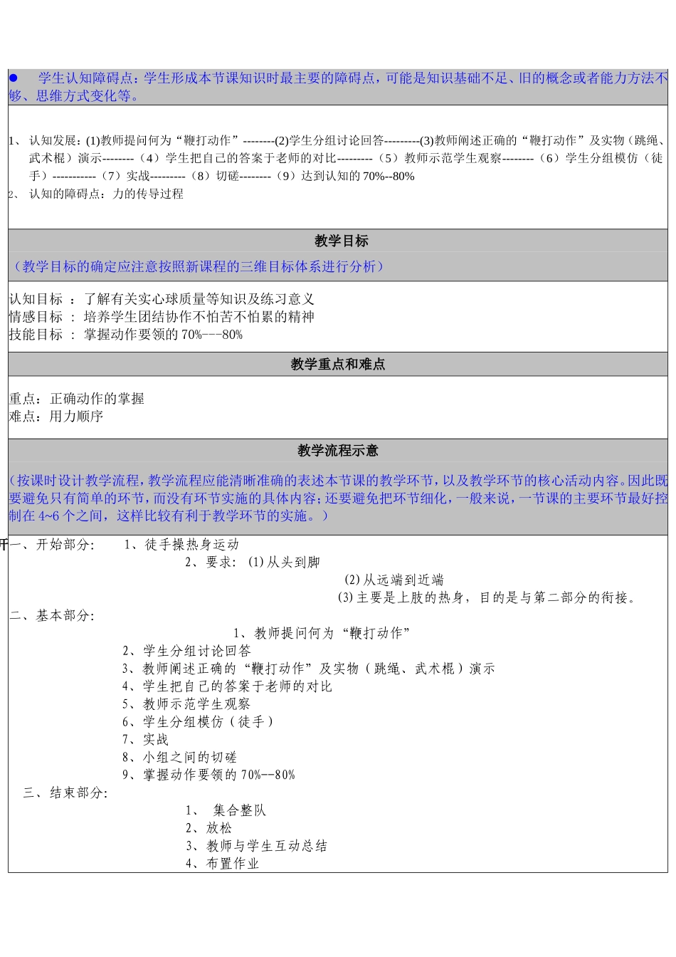 初中体育教学设计与反思2_第2页