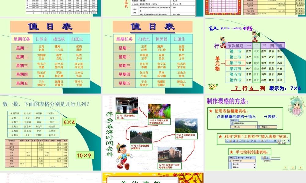 小学信息技术-_《制作表格》课件