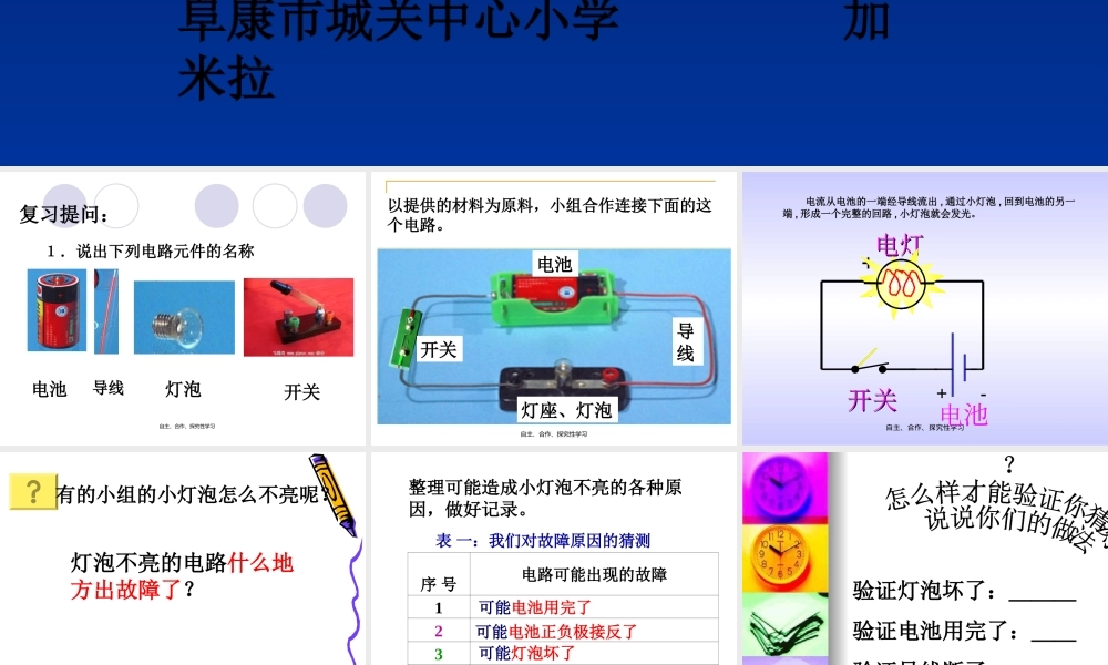 电路出故障了课件