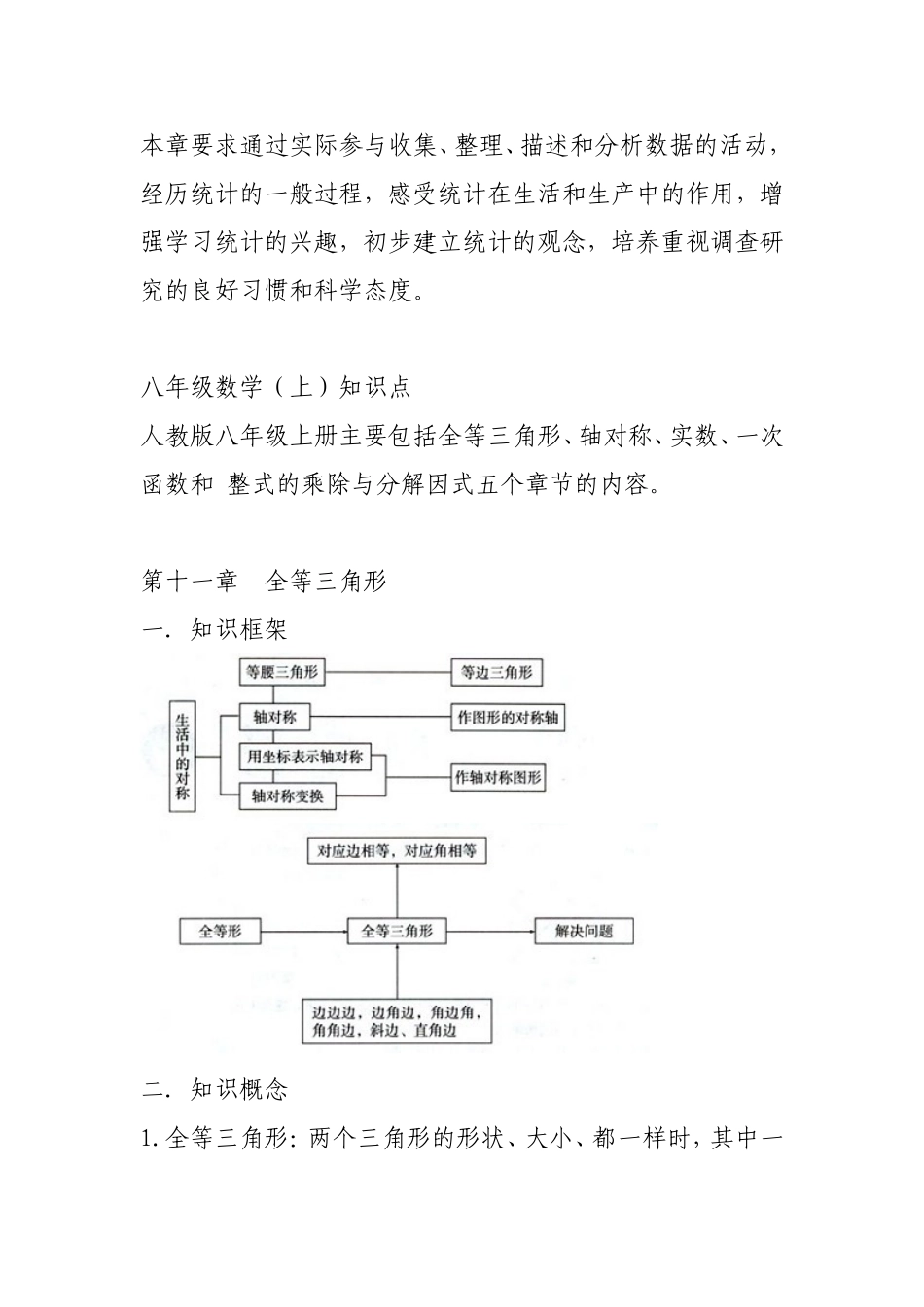 七年级数学（上）知识点第十一-十二章_第2页