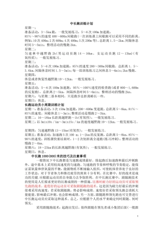 最新中长跑训练计划