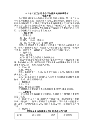 2012年红旗区实验小学学生体质健康标准达标实施方案