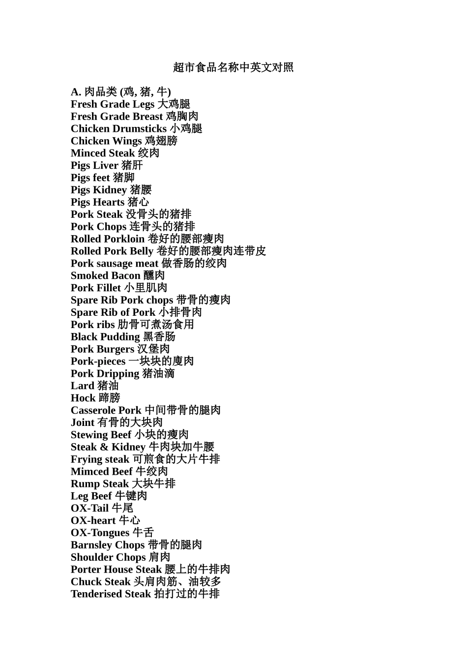 超市食品名称中英文对照_第1页