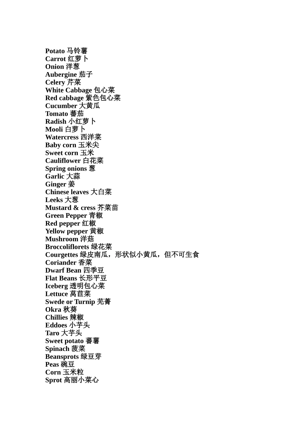 超市食品名称中英文对照_第3页