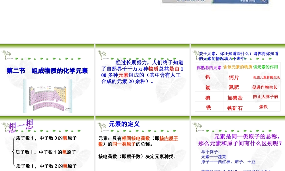 组成物质的化学元素（公开课）