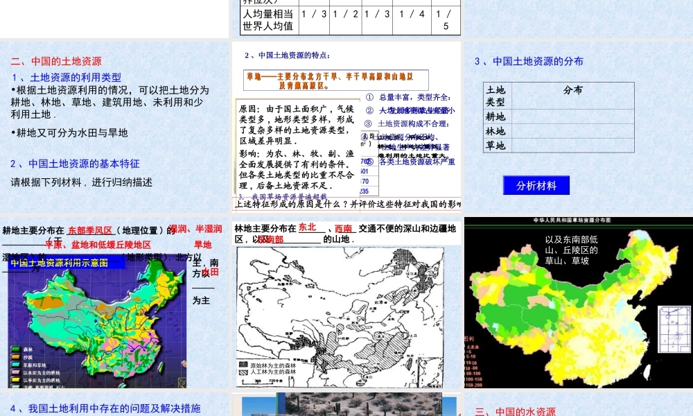 2013年区域地理复习_中国的自然资源