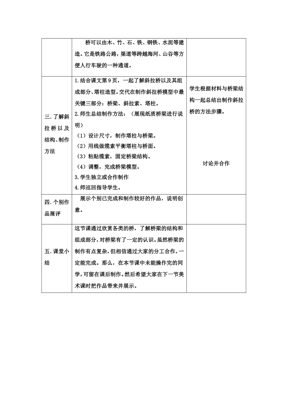 七年级美术第五课教案_第2页