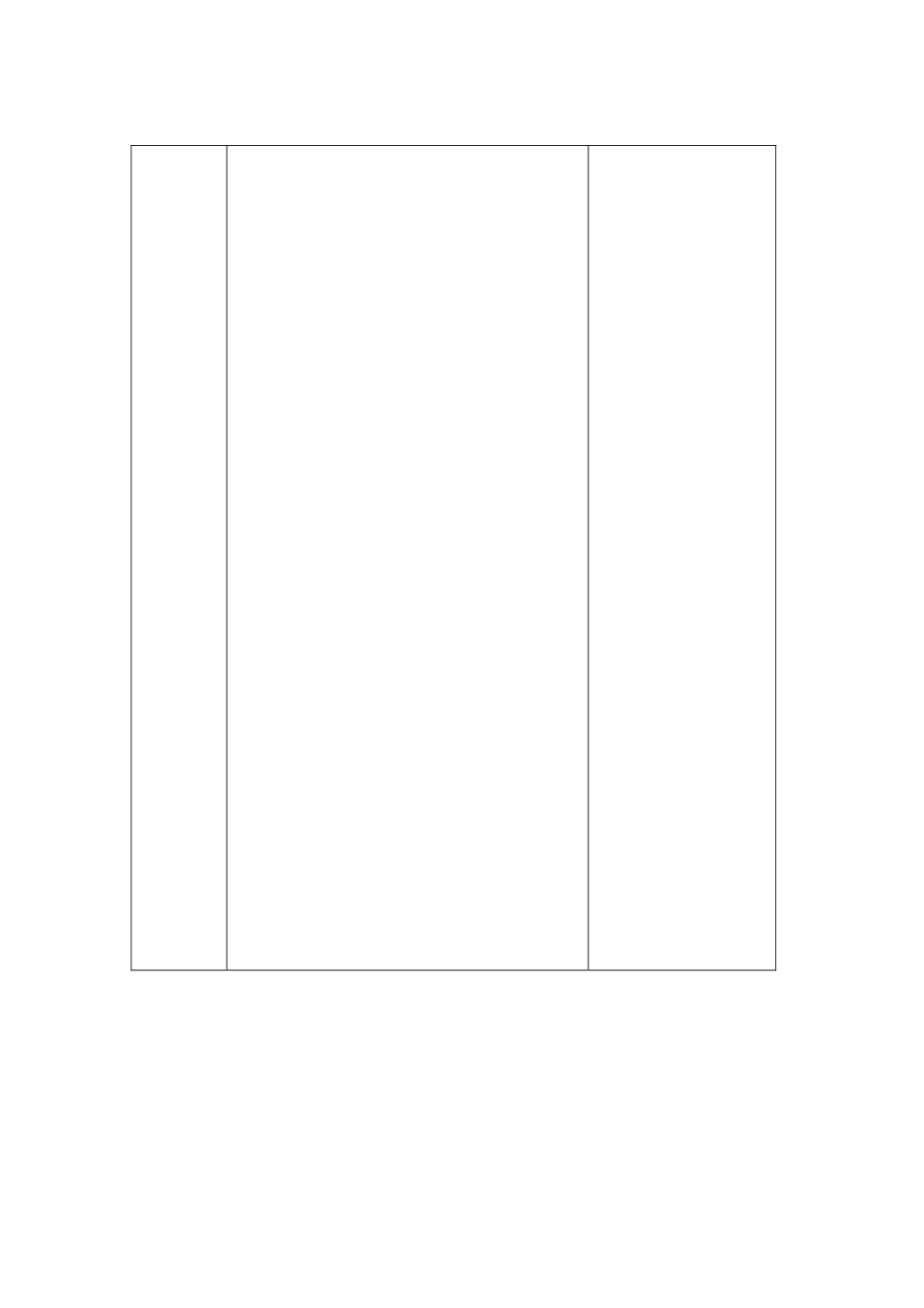 七年级美术第五课教案_第3页