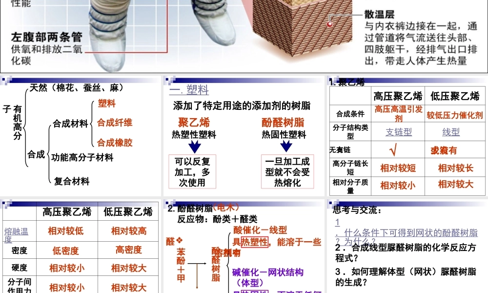 应用广泛的高分子材料课件新人教版选修