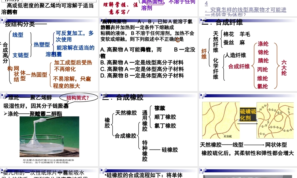 应用广泛的高分子材料课件新人教版选修