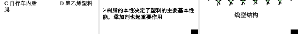 应用广泛的高分子材料课件新人教版选修
