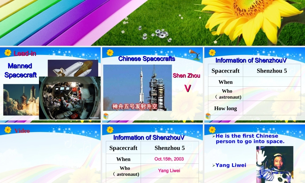 必修二Unit4Listeningandspeaking