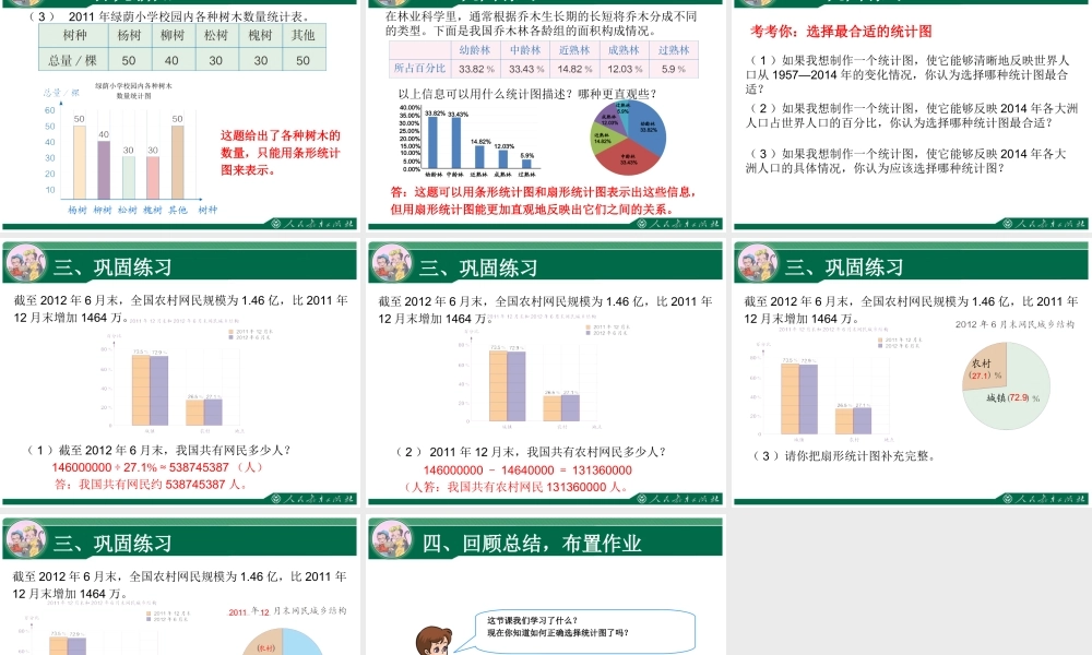 选择合适的统计图 (2)